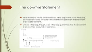 The do-while Statement
 Java also allows for the creation of a do-while loop, which like a while loop,
is a repetition control structure with a termination condition and statement,
or block of statements.
 Unlike a while loop, though, a do-while loop guarantees that the statement
or block will be executed at least once.
 