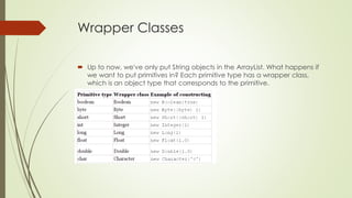 Wrapper Classes
 Up to now, we've only put String objects in the ArrayList. What happens if
we want to put primitives in? Each primitive type has a wrapper class,
which is an object type that corresponds to the primitive.
 