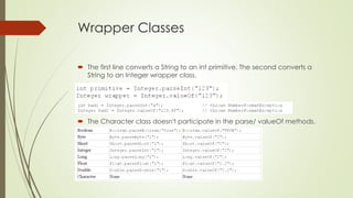 Wrapper Classes
 The first line converts a String to an int primitive. The second converts a
String to an Integer wrapper class.
 The Character class doesn't participate in the parse/ valueOf methods.
 