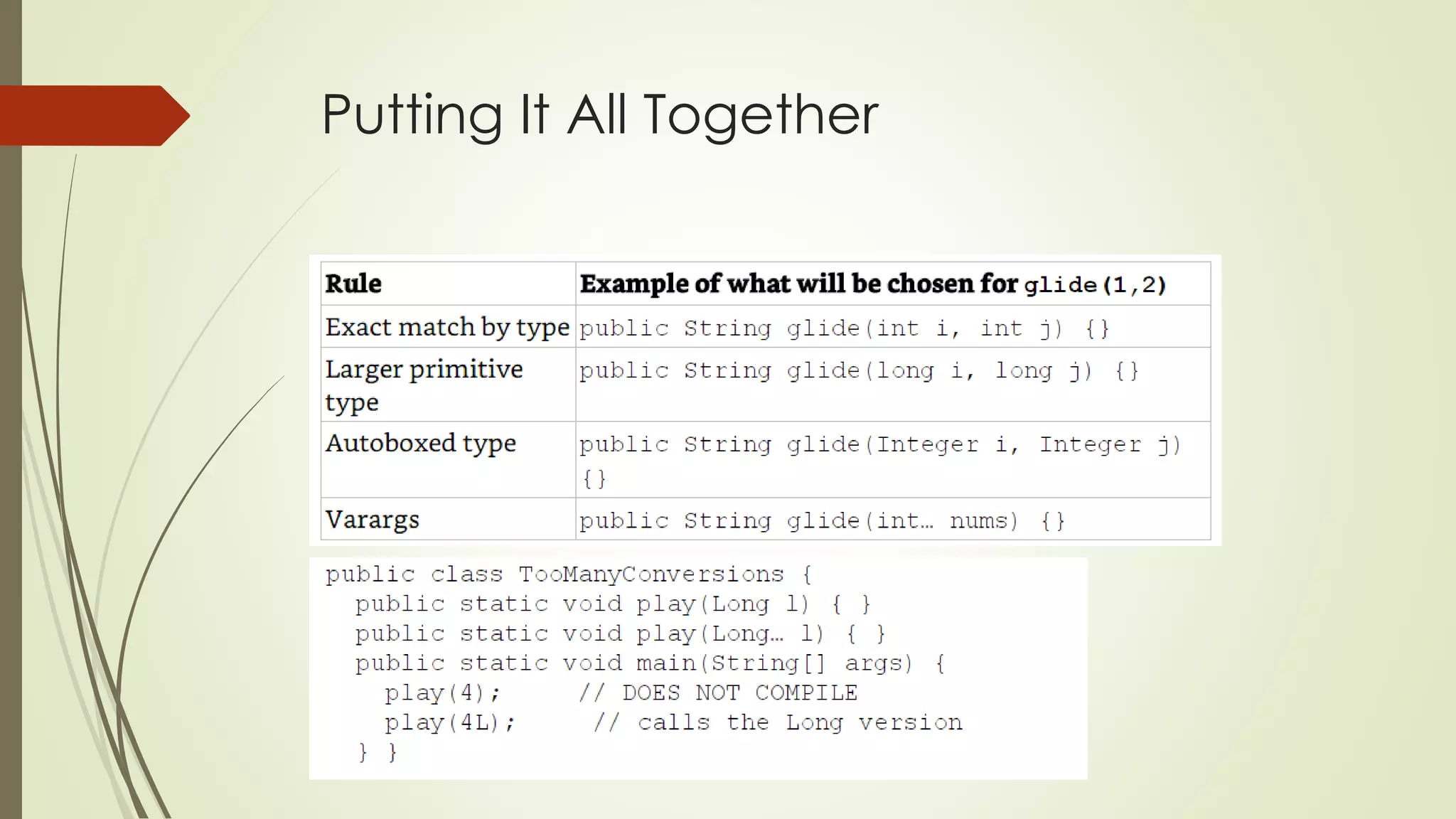 Putting It All Together
 