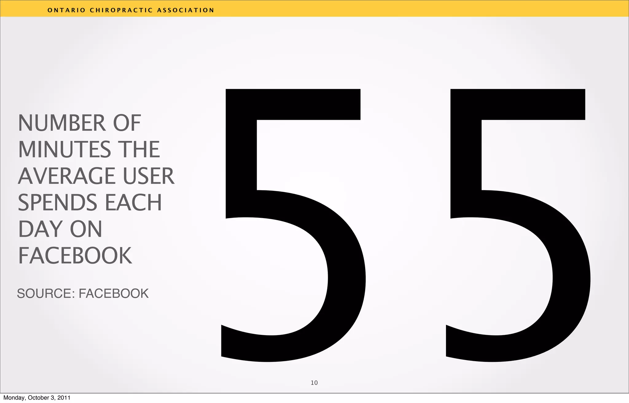 55
               ONTARIO CHIROPRACTIC ASSOCIATION




    NUMBER OF
    MINUTES THE
    AVERAGE USER
    SPENDS EACH                                   v
    DAY ON
    FACEBOOK
    SOURCE: FACEBOOK




                                                  10

Monday, October 3, 2011
 
