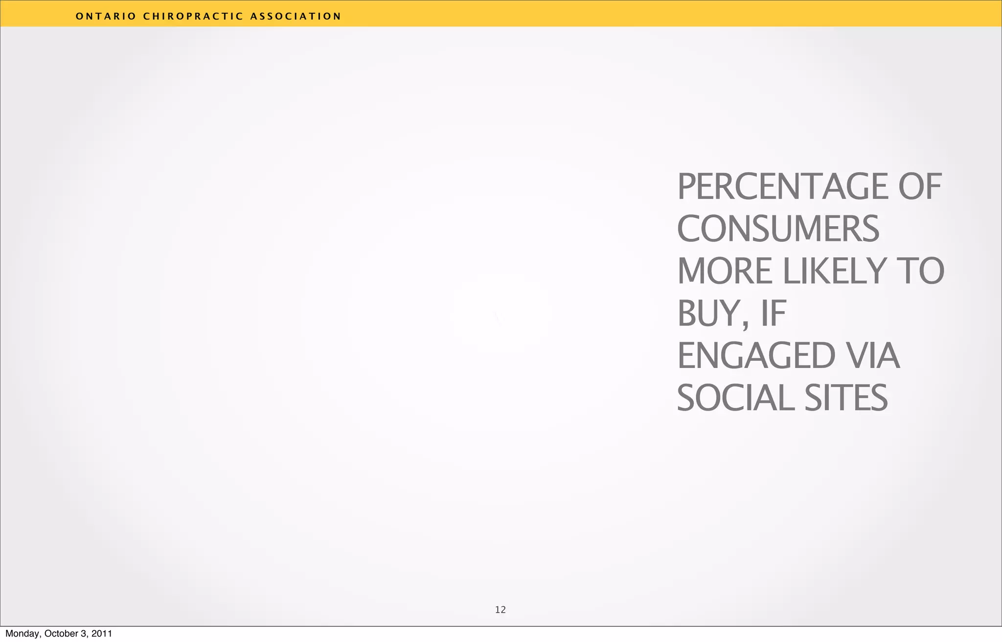ONTARIO CHIROPRACTIC ASSOCIATION




                                                       PERCENTAGE OF
                                                       CONSUMERS
                                                       MORE LIKELY TO
                                                  v    BUY, IF
                                                       ENGAGED VIA
                                                       SOCIAL SITES




                                                  12

Monday, October 3, 2011
 