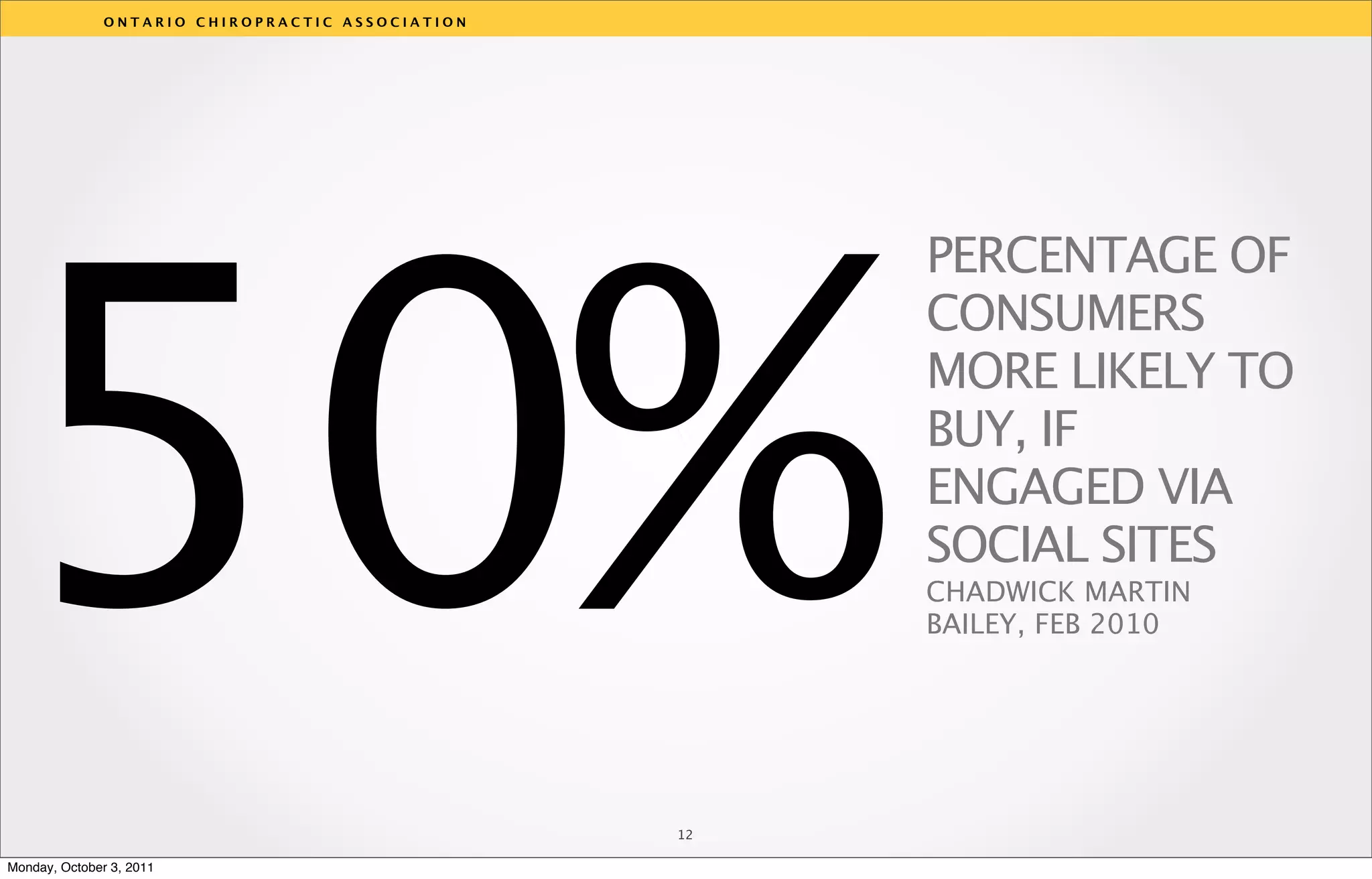 ONTARIO CHIROPRACTIC ASSOCIATION




50%
                                                       PERCENTAGE OF
                                                       CONSUMERS
                                                       MORE LIKELY TO
                                                  v    BUY, IF
                                                       ENGAGED VIA
                                                       SOCIAL SITES
                                                       CHADWICK MARTIN
                                                       BAILEY, FEB 2010




                                                  12

Monday, October 3, 2011
 