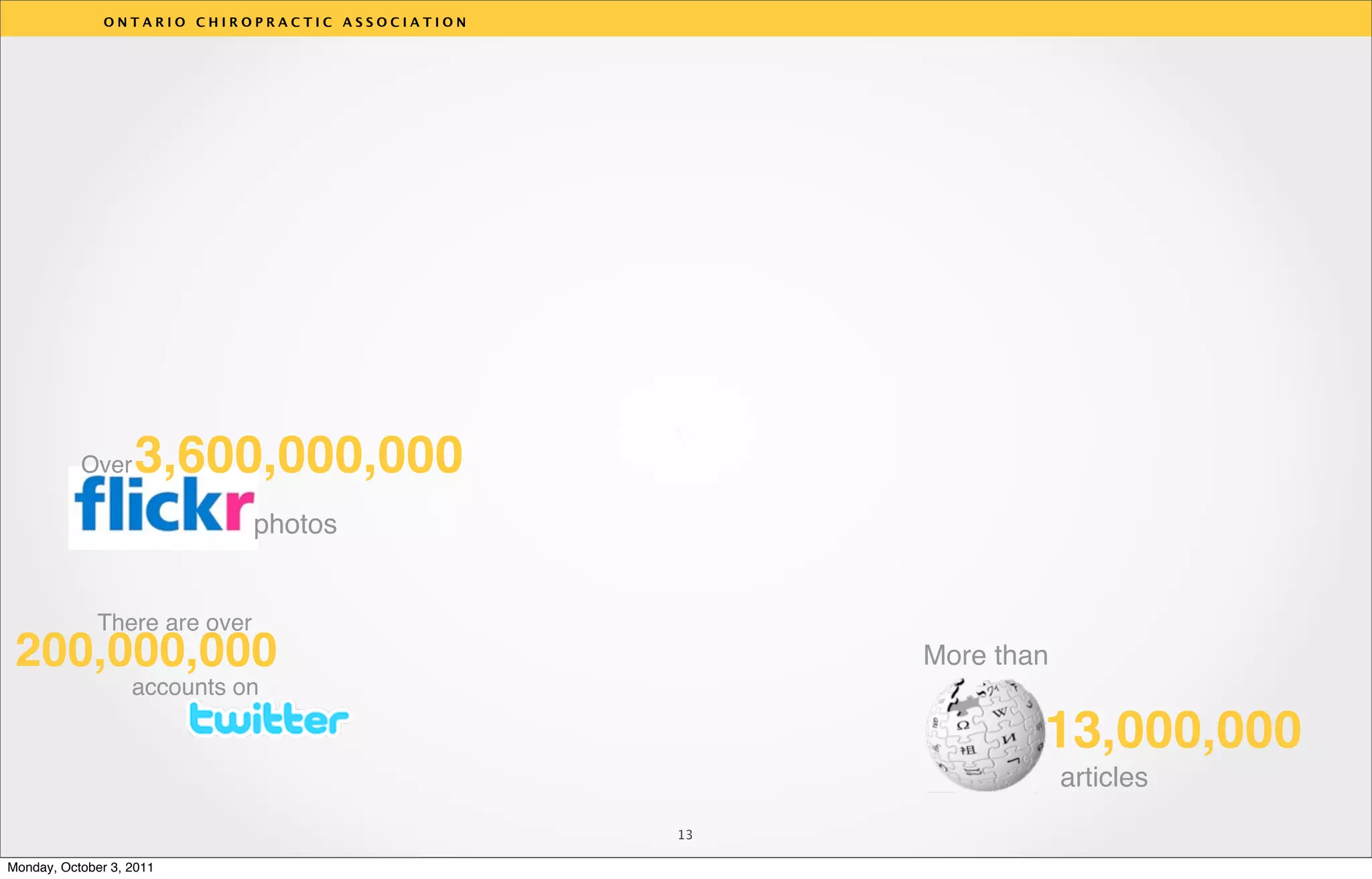 ONTARIO CHIROPRACTIC ASSOCIATION




                                                  v
           Over    3,600,000,000
                               photos


              There are over
 200,000,000                                           More than
                   accounts on

                                                               13,000,000
                                                                   articles
                                                  13

Monday, October 3, 2011
 