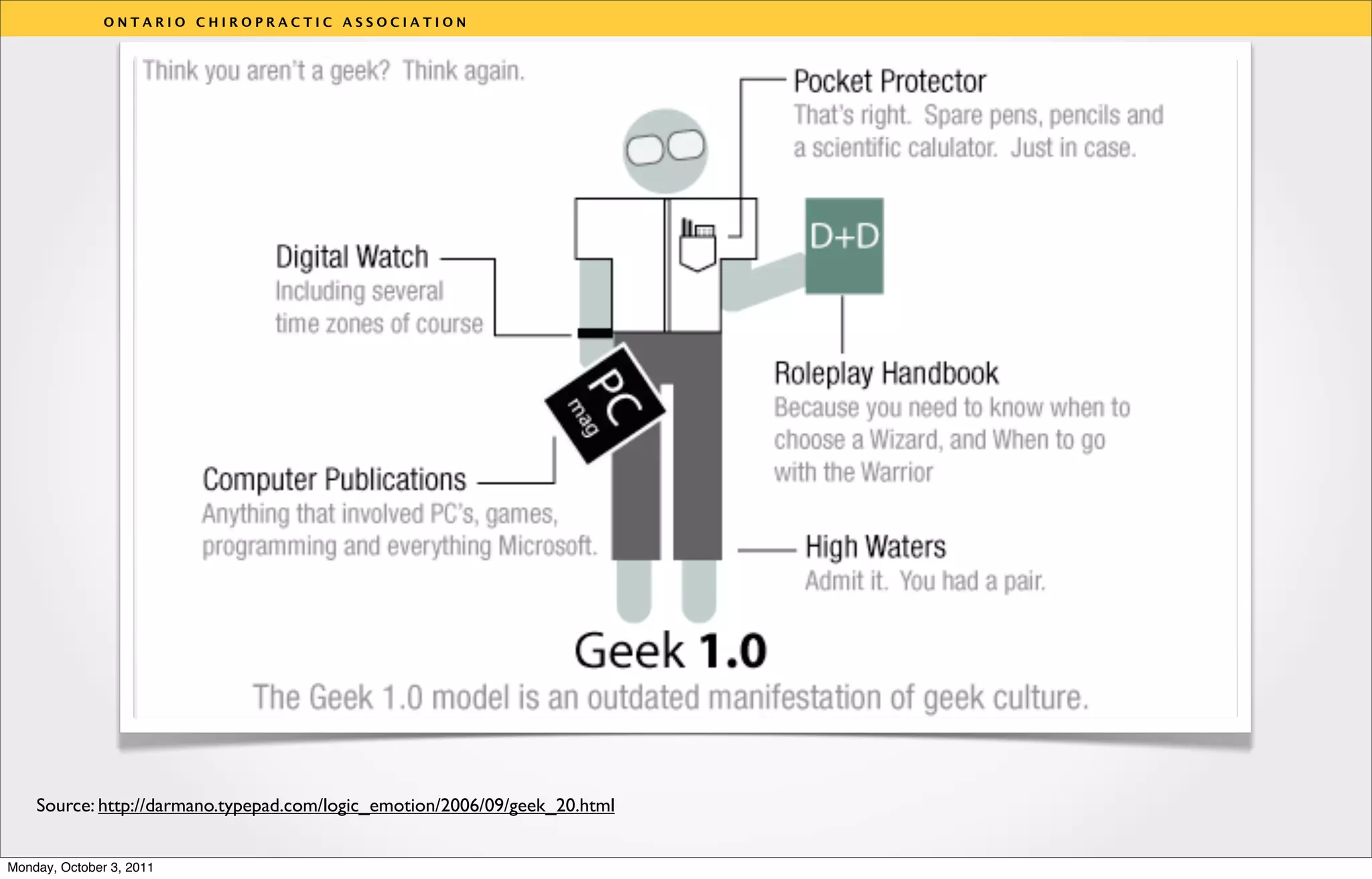 ONTARIO CHIROPRACTIC ASSOCIATION




                                                                            v




    Source: http://darmano.typepad.com/logic_emotion/2006/09/geek_20.html


Monday, October 3, 2011
 