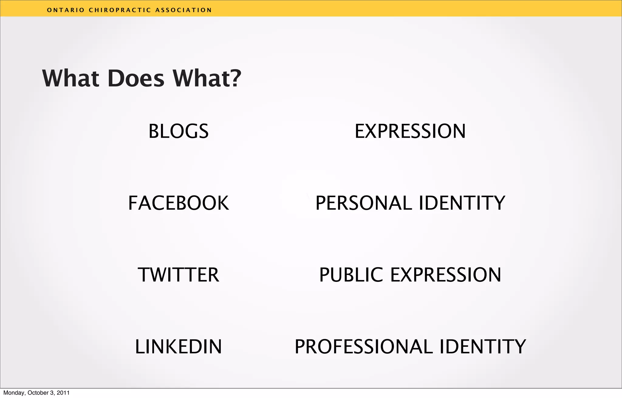 ONTARIO CHIROPRACTIC ASSOCIATION




             What Does What?

                                  BLOGS                EXPRESSION


                              FACEBOOK             vPERSONAL IDENTITY


                                TWITTER             PUBLIC EXPRESSION


                                LINKEDIN          PROFESSIONAL IDENTITY

Monday, October 3, 2011
 