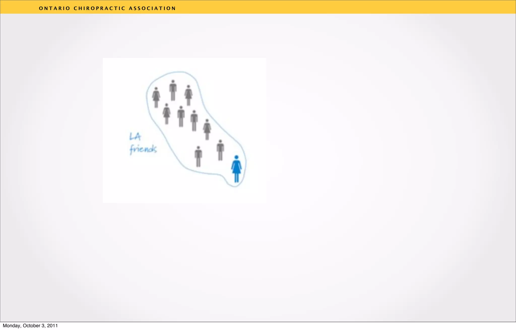 ONTARIO CHIROPRACTIC ASSOCIATION




                                                  v




Monday, October 3, 2011
 