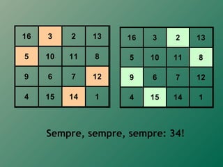 16 3 2 13
5 10 11 8
9 6 7 12
4 15 14 1
16 3 2 13
5 10 11 8
9 6 7 12
4 15 14 1
Sempre, sempre, sempre: 34!
 
