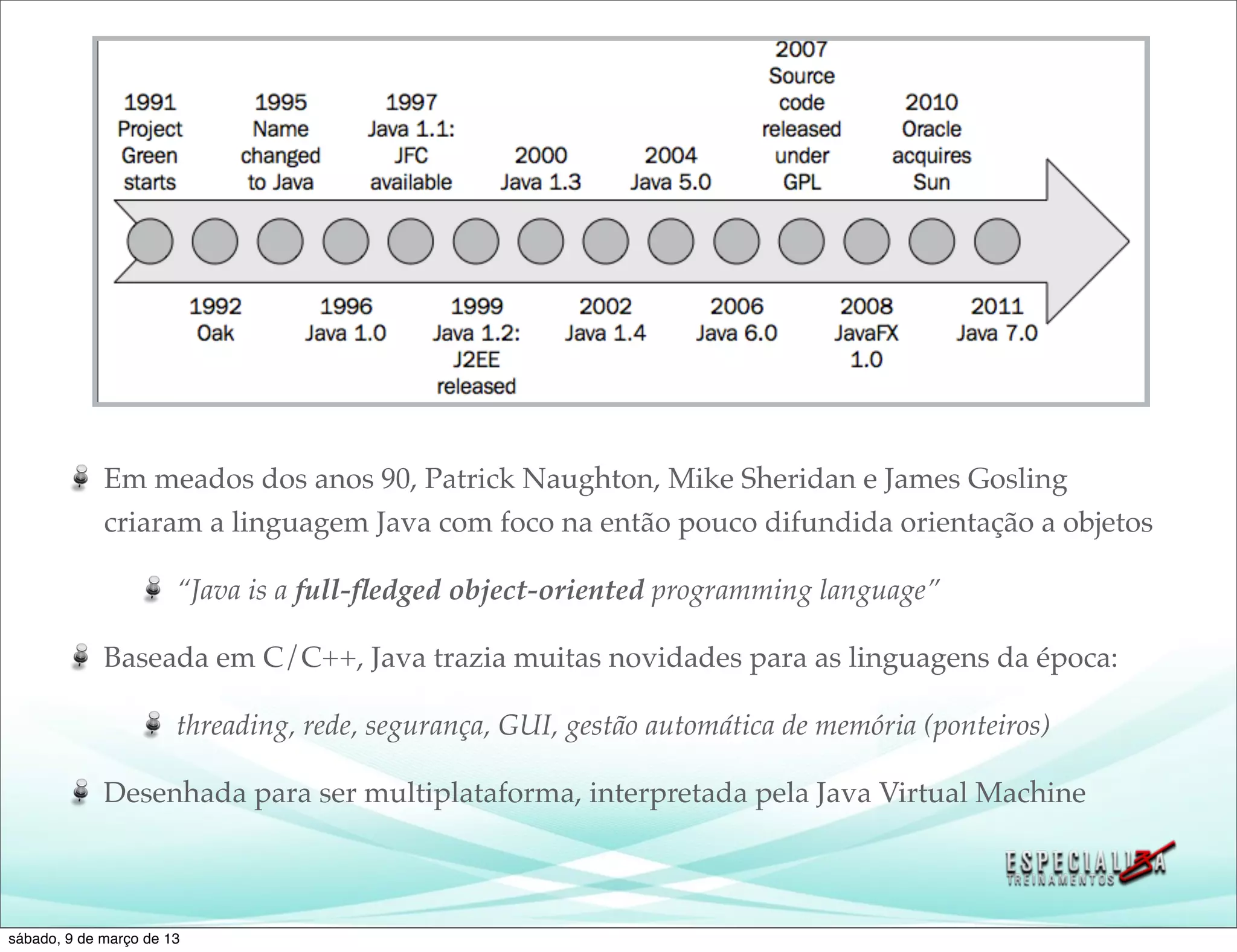 Em meados dos anos 90, Patrick Naughton, Mike Sheridan e James Gosling
             criaram a linguagem Java com foco na então pouco difundida orientação a objetos

                       “Java is a full-ﬂedged object-oriented programming language”

             Baseada em C/C++, Java trazia muitas novidades para as linguagens da época:

                       threading, rede, segurança, GUI, gestão automática de memória (ponteiros)

             Desenhada para ser multiplataforma, interpretada pela Java Virtual Machine



sábado, 9 de março de 13
 