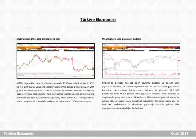 Xtb forex turkiye
