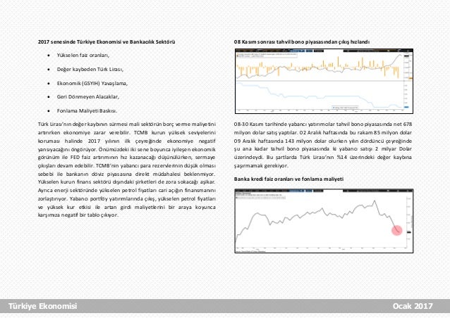 Xtb forex turkiye