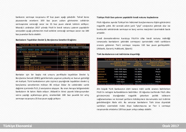 Xtb forex turkiye