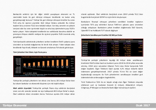 Xtb forex turkiye