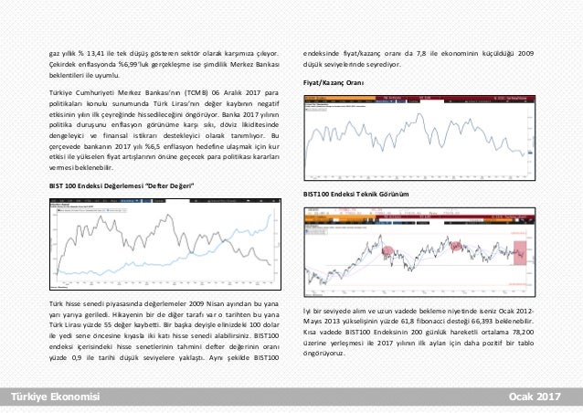 Xtb forex turkiye