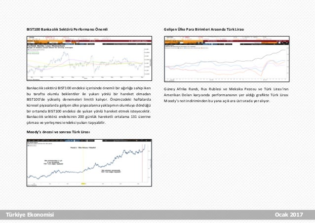 Xtb forex turkiye