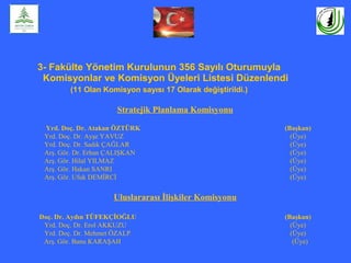 3- Fakülte Yönetim Kurulunun 356 Sayılı Oturumuyla
Komisyonlar ve Komisyon Üyeleri Listesi Düzenlendi
(11 Olan Komisyon sayısı 17 Olarak değiştirildi.)
Stratejik Planlama Komisyonu
Yrd. Doç. Dr. Atakan ÖZTÜRK (Başkan)
Yrd. Doç. Dr. Ayşe YAVUZ (Üye)
Yrd. Doç. Dr. Sadık ÇAĞLAR (Üye)
Arş. Gör. Dr. Erhan ÇALIŞKAN (Üye)
Arş. Gör. Hilal YILMAZ (Üye)
Arş. Gör. Hakan SANRI (Üye)
Arş. Gör. Ufuk DEMİRCİ (Üye)
Uluslararası İlişkiler Komisyonu
Doç. Dr. Aydın TÜFEKÇİOĞLU (Başkan)
Yrd. Doç. Dr. Erol AKKUZU (Üye)
Yrd. Doç. Dr. Mehmet ÖZALP (Üye)
Arş. Gör. Banu KARAŞAH (Üye)
 