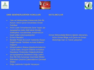 OMB SEMİNERLERİNİN KONULARI KATILIMCILAR
• Yeis ve İmkânsızlıklar Kıskacında Dirik Bir
Kurum: Artvin Çoruh Üniversitesi Orman
Fakültesi
• Artvin Ladin Ormanlarında Zarar Yapan Ips
typographus (sekiz dişli kabuk böceği)
(coleoptera: curculionidae, scolytinae)’un
tespit edilen entomopatojenleri
• Ermeni Mezalimi
• Barajlar Projesi ile Çoruh Vadisinde Oluşan
Doğal Kaynak Tahribatı ve Arazi Kullanım
Değişimi
• Murgul-yalancı Akasya Ağaçlandırmalarının
Toprak Islahı, Erozyon Önleme ve Karbon
Depolama Yönlerinden Değerlendirilmesi
• Ips typographus Zararlısının Doğu Ladin’i
İbre Ölü Örtü Ayrışması Üzerindeki Etkileri
• Bölmeden Çıkarma Çalışmalarının Çevresel
Etkileri
• Doğu Ladininde Coğrafik Varyasyon
Orman Mühendisliği Bölümü öğretim elemanları,
Artvin Orman Bölge ve İl Çevre ve Orman
Müdürlüğü İdari ve Teknik çalışanları
 