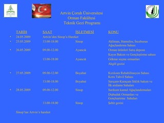 Artvin Çoruh Üniversitesi
Orman Fakültesi
Teknik Gezi Programı
TARİH SAAT İŞLETMESİ KONU
• 24.05.2009 Artvin’den Sinop’a Hareket
• 25.05.2009 13.00-18.00 Sinop Akliman, Hamsilos, İnceburun
Ağaçlandırma Sahası
• 26.05.2009 09.00-12.00 Ayancık Orman ürünleri Satış deposu
Kayın Bakım ve Gençleştirme sahası
13.00-18.00 Ayancık Göknar seçme ormanları
Akgöl gezisi
• 27.05.2009 09.00-12.00 Boyabat Kızılcam Rehabilitasyon Sahası
Koru Tahvil Sahası
13.00-18.00 Boyabat Sarıçam-Karaçam Sıklık bakım ve
İlk aralama Sahaları
• 28.05.2009 09.00-12.00 Sinop Sarıkum kumul Ağaçlandırmaları
Dişbudak Ormanları ve
Gençleştirme Sahaları
13.00-18.00 Sinop Şehir gezisi
Sinop’tan Artvin’e hareket
 