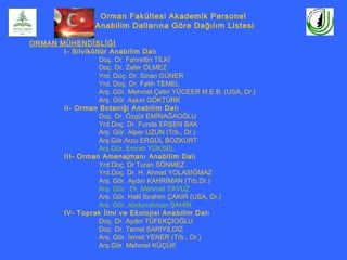 Orman Fakültesi Akademik Personel
Anabilim Dallarına Göre Dağılım Listesi
ORMAN MÜHENDİSLİĞİ
I- Silvikültür Anabilim Dalı
Doç. Dr. Fahrettin TİLKİ
Doç. Dr. Zafer ÖLMEZ
Yrd. Doç. Dr. Sinan GÜNER
Yrd. Doç. Dr. Fatih TEMEL
Arş. Gör. Mehmet Çetin YÜCEER M.E.B. (USA, Dr.)
Arş. Gör. Aşkın GÖKTÜRK
II- Orman Botaniği Anabilim Dalı
Doç. Dr. Özgür EMİNAĞAOĞLU
Yrd.Doç. Dr. Funda ERŞEN BAK
Arş. Gör. Alper UZUN (Trb., Dr.)
Arş.Gör.Arzu ERGÜL BOZKURT
Arş.Gör. Emrah YÜKSEL
III- Orman Amenajmanı Anabilim Dalı
Yrd.Doç. Dr Turan SÖNMEZ
Yrd.Doç. Dr. H. Ahmet YOLASIĞMAZ
Arş. Gör. Aydın KAHRİMAN (Trb.Dr.)
Arş. Gör. Dr. Mehmet YAVUZ
Arş. Gör. Halil İbrahim ÇAKIR (USA, Dr.)
Arş. Gör. Abdurrahman ŞAHİN
IV- Toprak İlmi ve Ekolojisi Anabilim Dalı
Doç. Dr. Aydın TÜFEKÇİOĞLU
Doç. Dr. Temel SARIYILDIZ
Arş. Gör. İsmet YENER (Trb., Dr.)
Arş.Gör. Mehmet KÜÇÜK
 