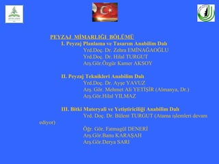 PEYZAJ MİMARLIĞI BÖLÜMÜ
I. Peyzaj Planlama ve Tasarım Anabilim Dalı
Yrd.Doç. Dr. Zehra EMİNAĞAOĞLU
Yrd.Doç. Dr. Hilal TURGUT
Arş.Gör.Özgür Kamer AKSOY
II. Peyzaj Teknikleri Anabilim Dalı
Yrd.Doç. Dr. Ayşe YAVUZ
Arş. Gör. Mehmet Ali YETİŞİR (Almanya, Dr.)
Arş.Gör.Hilal YILMAZ
III. Bitki Materyali ve Yetiştiriciliği Anabilim Dalı
Yrd. Doç. Dr. Bülent TURGUT (Atama işlemleri devam
ediyor)
Öğr. Gör. Fatmagül DENERİ
Arş.Gör.Banu KARAŞAH
Arş.Gör.Derya SARI
 