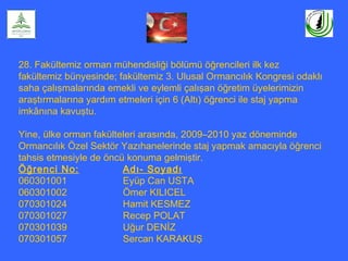 28. Fakültemiz orman mühendisliği bölümü öğrencileri ilk kez
fakültemiz bünyesinde; fakültemiz 3. Ulusal Ormancılık Kongresi odaklı
saha çalışmalarında emekli ve eylemli çalışan öğretim üyelerimizin
araştırmalarına yardım etmeleri için 6 (Altı) öğrenci ile staj yapma
imkânına kavuştu.
Yine, ülke orman fakülteleri arasında, 2009–2010 yaz döneminde
Ormancılık Özel Sektör Yazıhanelerinde staj yapmak amacıyla öğrenci
tahsis etmesiyle de öncü konuma gelmiştir.
Öğrenci No: Adı- Soyadı
060301001 Eyüp Can USTA
060301002 Ömer KILICEL
070301024 Hamit KESMEZ
070301027 Recep POLAT
070301039 Uğur DENİZ
070301057 Sercan KARAKUŞ
 