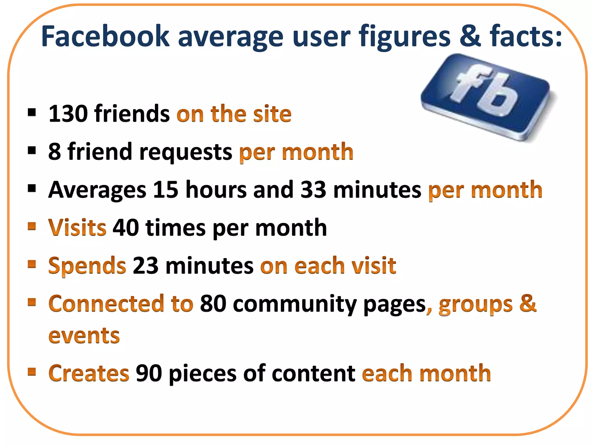 Facebook average user figures & facts:

 130 friends
 8 friend requests
 Averages 15 hours and 33 minutes
         40 times per month
          23 minutes
                80 community pages

         90 pieces of content
 