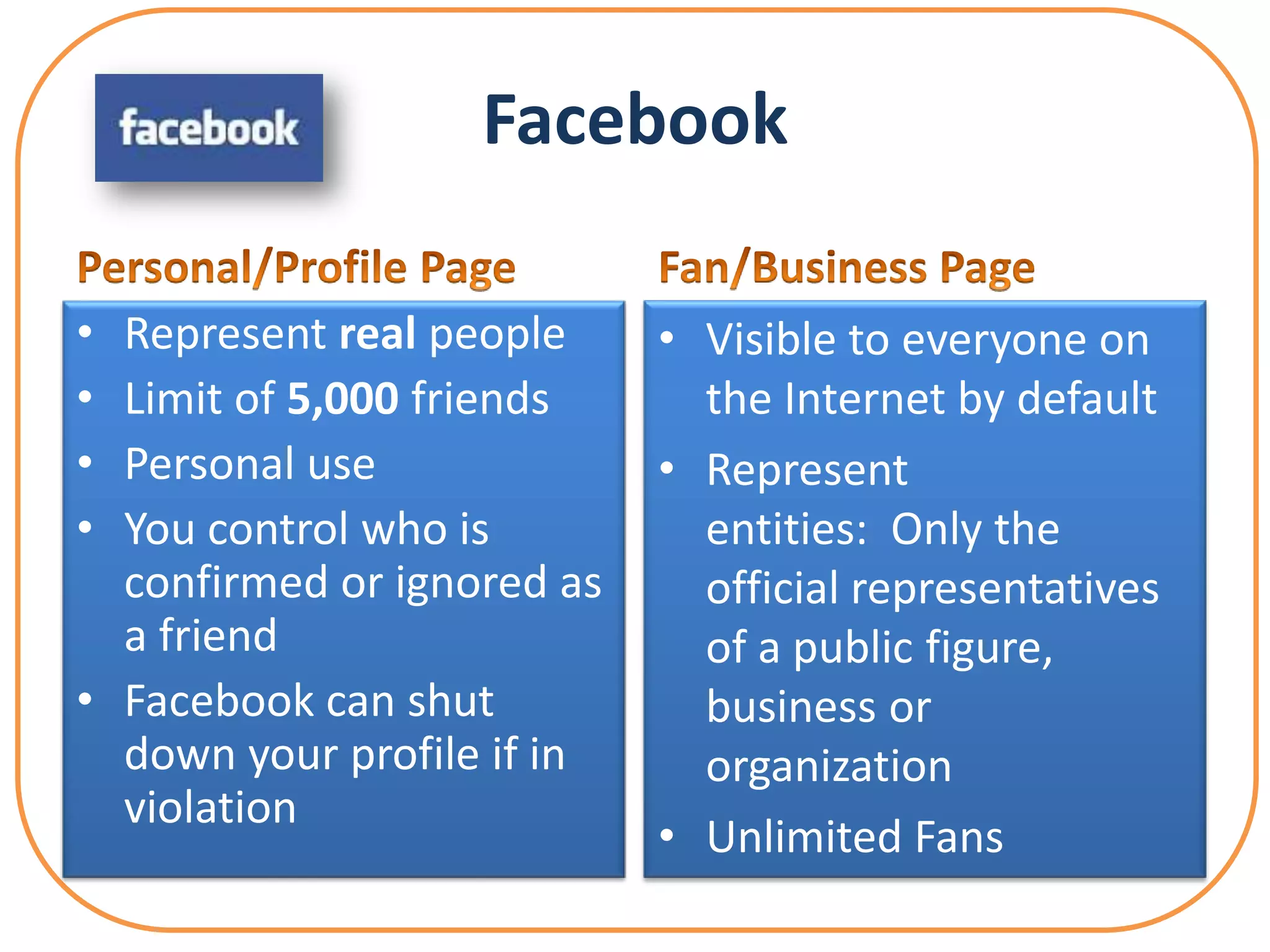 Facebook

• Represent real people     • Visible to everyone on
• Limit of 5,000 friends      the Internet by default
• Personal use              • Represent
• You control who is          entities: Only the
  confirmed or ignored as     official representatives
  a friend                    of a public figure,
• Facebook can shut           business or
  down your profile if in     organization
  violation
                            • Unlimited Fans
 