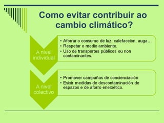Como evitar contribuir ao  cambio climático? 