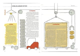 O caminho da escrita