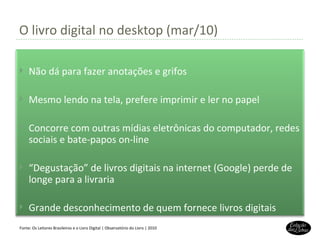 O livro digital no desktop (mar/10) Fonte: Os Leitores Brasileiros e o Livro Digital | Observatório do Livro | 2010 Não dá para fazer anotações e grifos Mesmo lendo na tela, prefere imprimir e ler no papel Concorre com outras mídias eletrônicas do computador, redes sociais e bate-papos on-line “ Degustação” de livros digitais na internet (Google) perde de longe para a livraria Grande desconhecimento de quem fornece livros digitais 