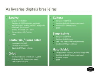 As livrarias digitais brasileiras Saraiva Lançada em 06/2010 Catálogo de 2.000 títulos em português Aplicativos para desktop, iPhone e iPad (50 mil downloads em um mês) 150 mil downloads em 4 meses Comercializa o Alfa Positivo DRM Ponto Frio / Casas Bahia Lançada em 09/2010 Catálogo de 210 títulos Opção de DRM para editoras Grioti eBookstore baiana, fundada em 11/2010 Catálogo de 870 títulos em português DRM ou Marca d’Água Cultura Lançada em 03/2010 Catálogo de 2.000 títulos em português Comercializa o Alfa Positivo DRM Simplíssimo Lançada em 07/2010 Catálogo de 200 títulos Sem DRM para autores independentes Opção de DRM para editoras Gato Sabido 1ª eBookstore brasileira, fundada em 12/2009 Catálogo de 2.800 títulos em português E-reader próprio DRM 