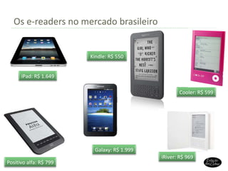 Os e-readers no mercado brasileiro iPad: R$ 1.649 Kindle: R$ 550 Positivo alfa: R$ 799 Cooler: R$ 599 iRiver: R$ 969 Galaxy: R$ 1.999 