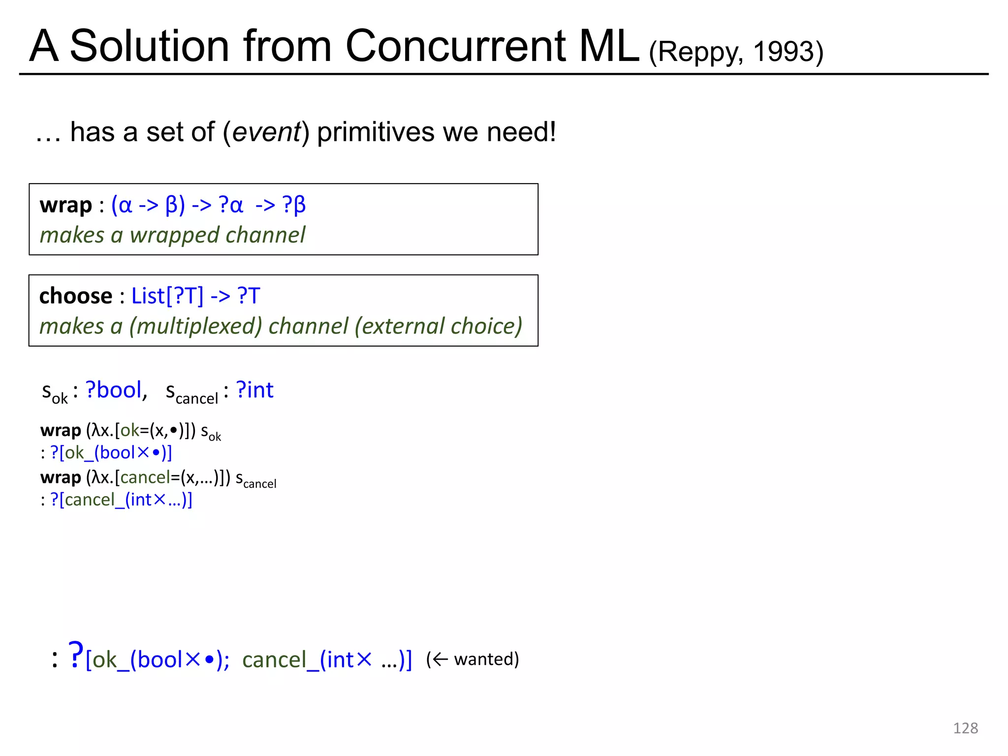 A Solution from Concurrent ML (Reppy, 1993)
128
… has a set of (event) primitives we need!
choose : List[?T] -> ?T
makes a (multiplexed) channel (external choice)
wrap : (α -> β) -> ?α -> ?β
makes a wrapped channel
sok : ?bool, scancel : ?int
wrap (λx.[ok=(x,•)]) sok
: ?[ok_(bool×•)]
wrap (λx.[cancel=(x,…)]) scancel
: ?[cancel_(int×…)]
: ?[ok_(bool×•); cancel_(int× …)] (← wanted)
 