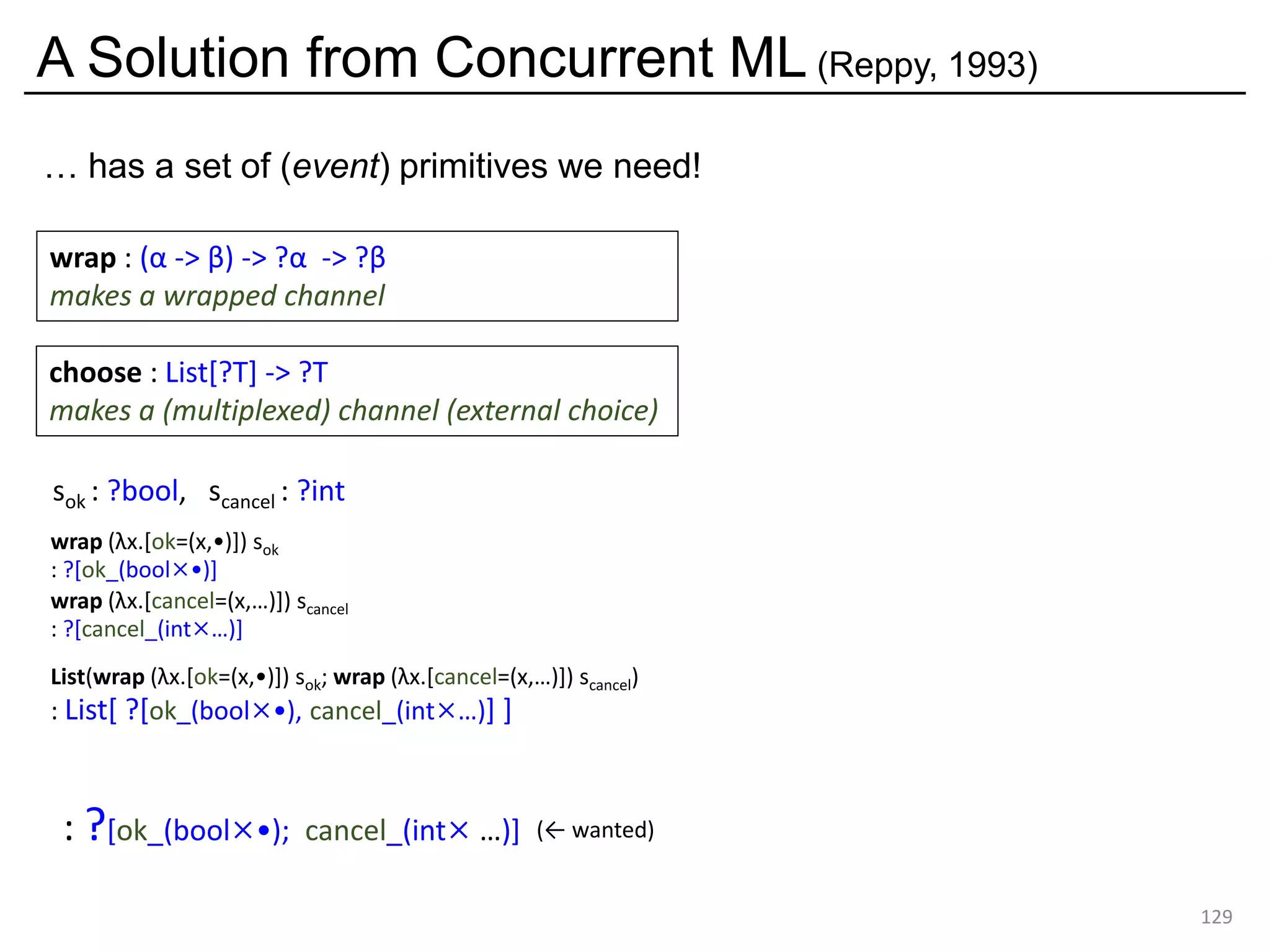A Solution from Concurrent ML (Reppy, 1993)
129
… has a set of (event) primitives we need!
choose : List[?T] -> ?T
makes a (multiplexed) channel (external choice)
wrap : (α -> β) -> ?α -> ?β
makes a wrapped channel
sok : ?bool, scancel : ?int
wrap (λx.[ok=(x,•)]) sok
: ?[ok_(bool×•)]
wrap (λx.[cancel=(x,…)]) scancel
: ?[cancel_(int×…)]
List(wrap (λx.[ok=(x,•)]) sok; wrap (λx.[cancel=(x,…)]) scancel)
: List[ ?[ok_(bool×•), cancel_(int×…)] ]
: ?[ok_(bool×•); cancel_(int× …)] (← wanted)
 