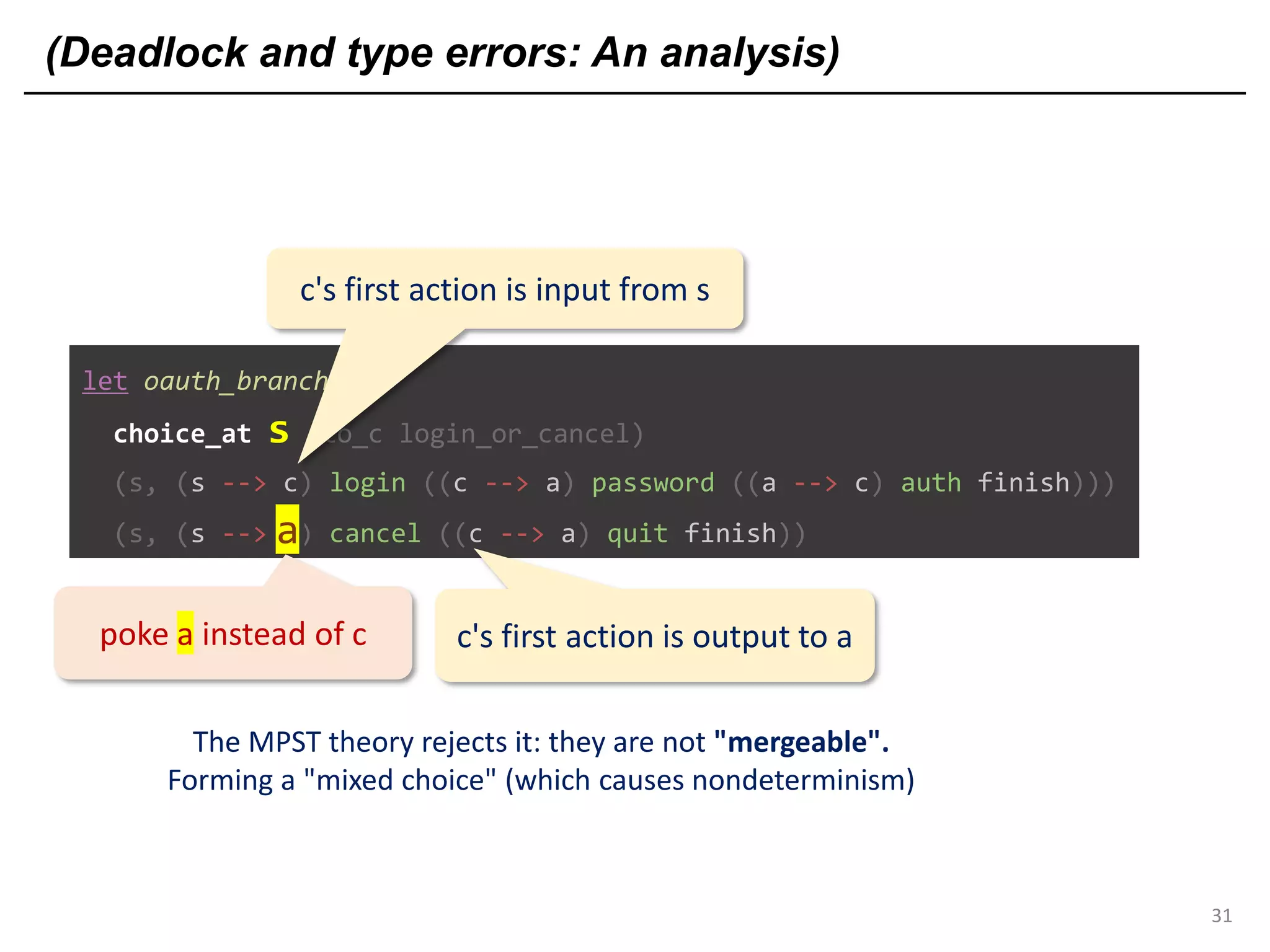 (Deadlock and type errors: An analysis)
31
let oauth_branch =
choice_at s (to_c login_or_cancel)
(s, (s --> c) login ((c --> a) password ((a --> c) auth finish)))
(s, (s --> c) cancel ((c --> a) quit finish))a
poke a instead of c
The MPST theory rejects it: they are not "mergeable".
Forming a "mixed choice" (which causes nondeterminism)
c's first action is input from s
c's first action is output to a
 