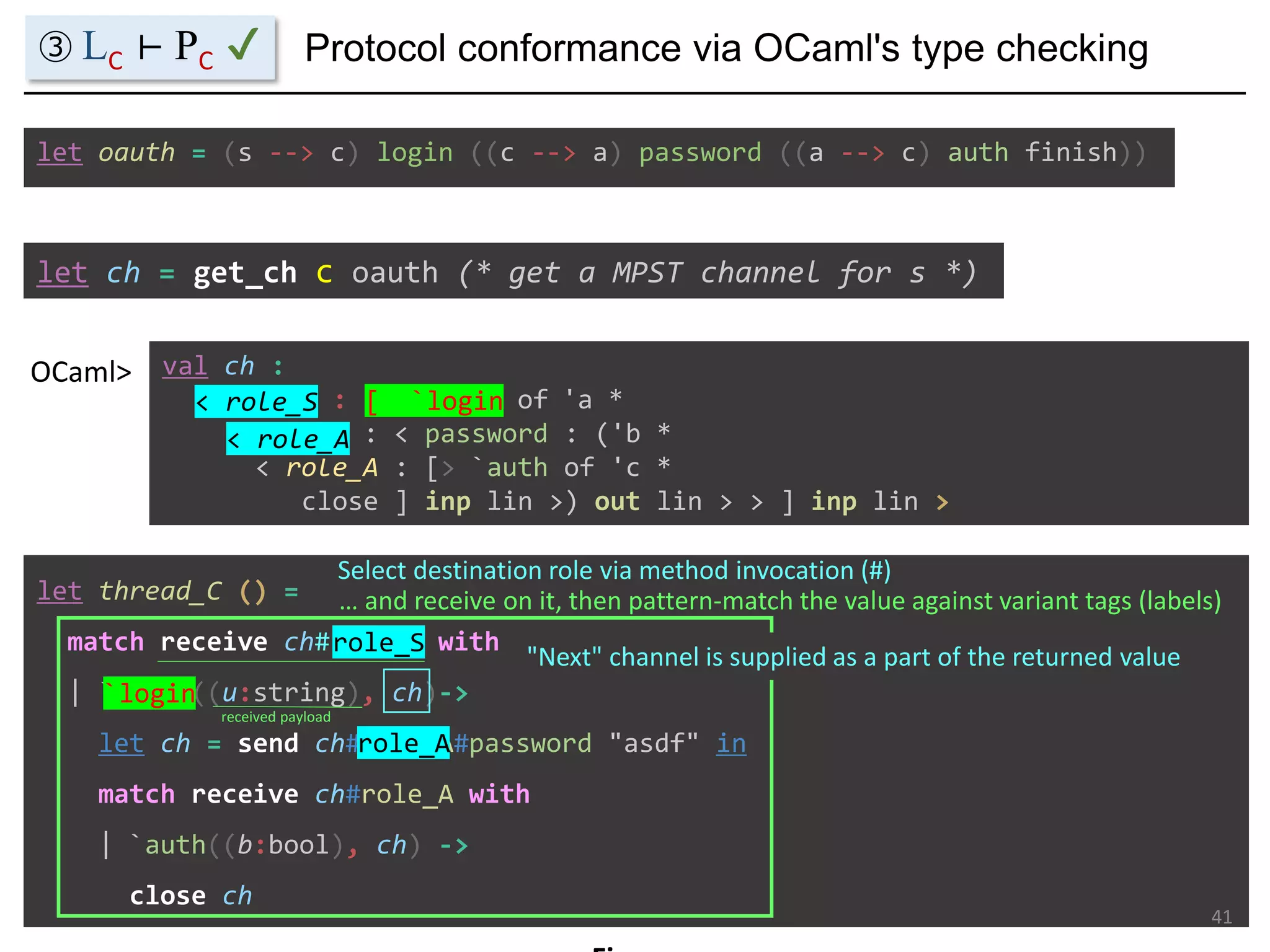 let ch = get_ch c oauth (* get a MPST channel for s *)
val ch :
< role_S : [> `login of 'a *
< role_A : < password : ('b *
< role_A : [> `auth of 'c *
close ] inp lin >) out lin > > ] inp lin >
OCaml>
let oauth = (s --> c) login ((c --> a) password ((a --> c) auth finish))
let thread_C () =
match receive ch#role_S with
| `login((u:string), ch)->
let ch = send ch#role_A#password "asdf" in
match receive ch#role_A with
| `auth((b:bool), ch) ->
close ch
Protocol conformance via OCaml's type checking
41
< role_S
Select destination role via method invocation (#)
role_S
< role_A
role_A
③ LC ⊢ PC ✔
[ `login
`login
… and receive on it, then pattern-match the value against variant tags (labels)
received payload
"Next" channel is supplied as a part of the returned value
 