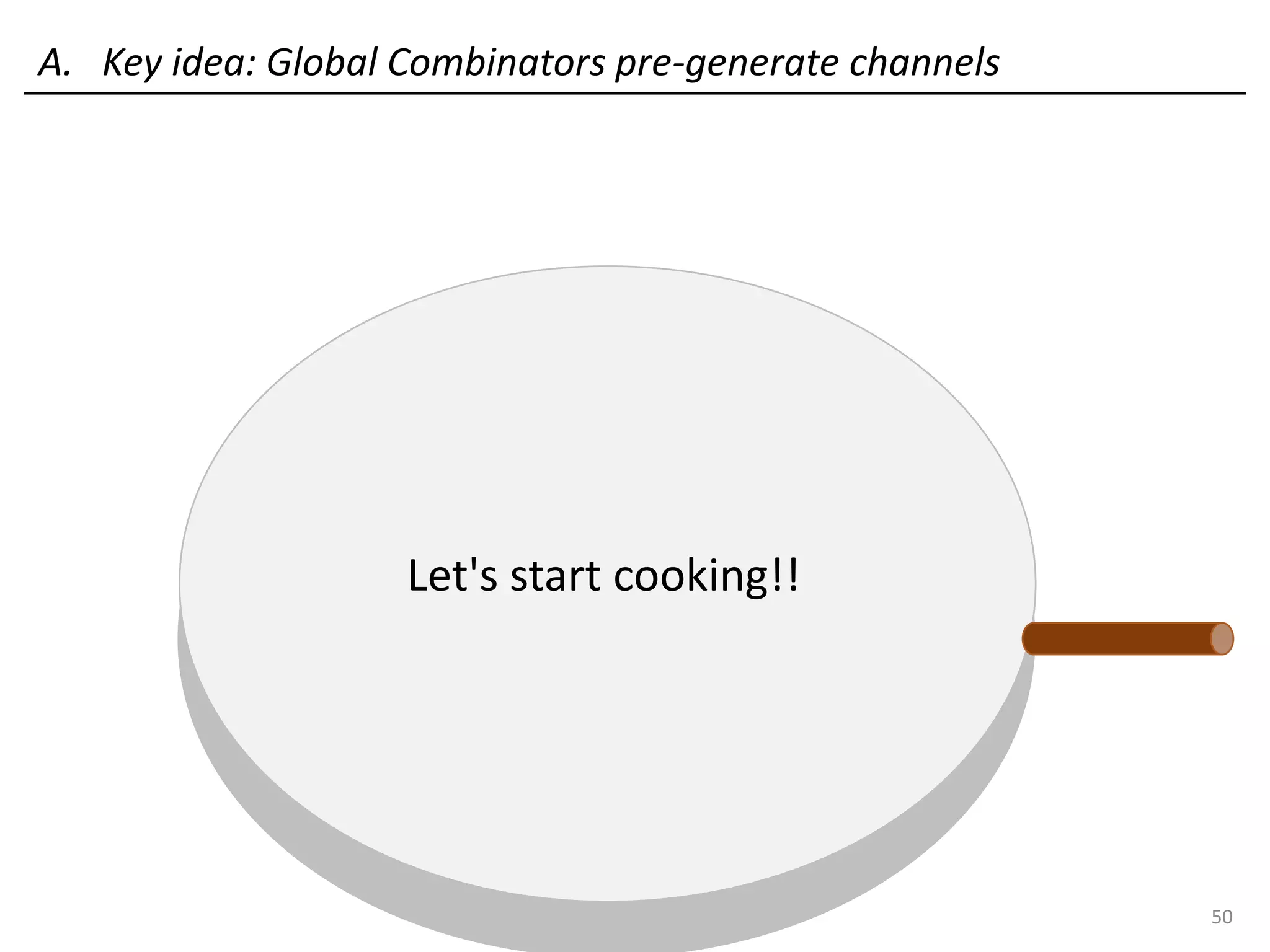 50
Let's start cooking!!
A. Key idea: Global Combinators pre-generate channels
 