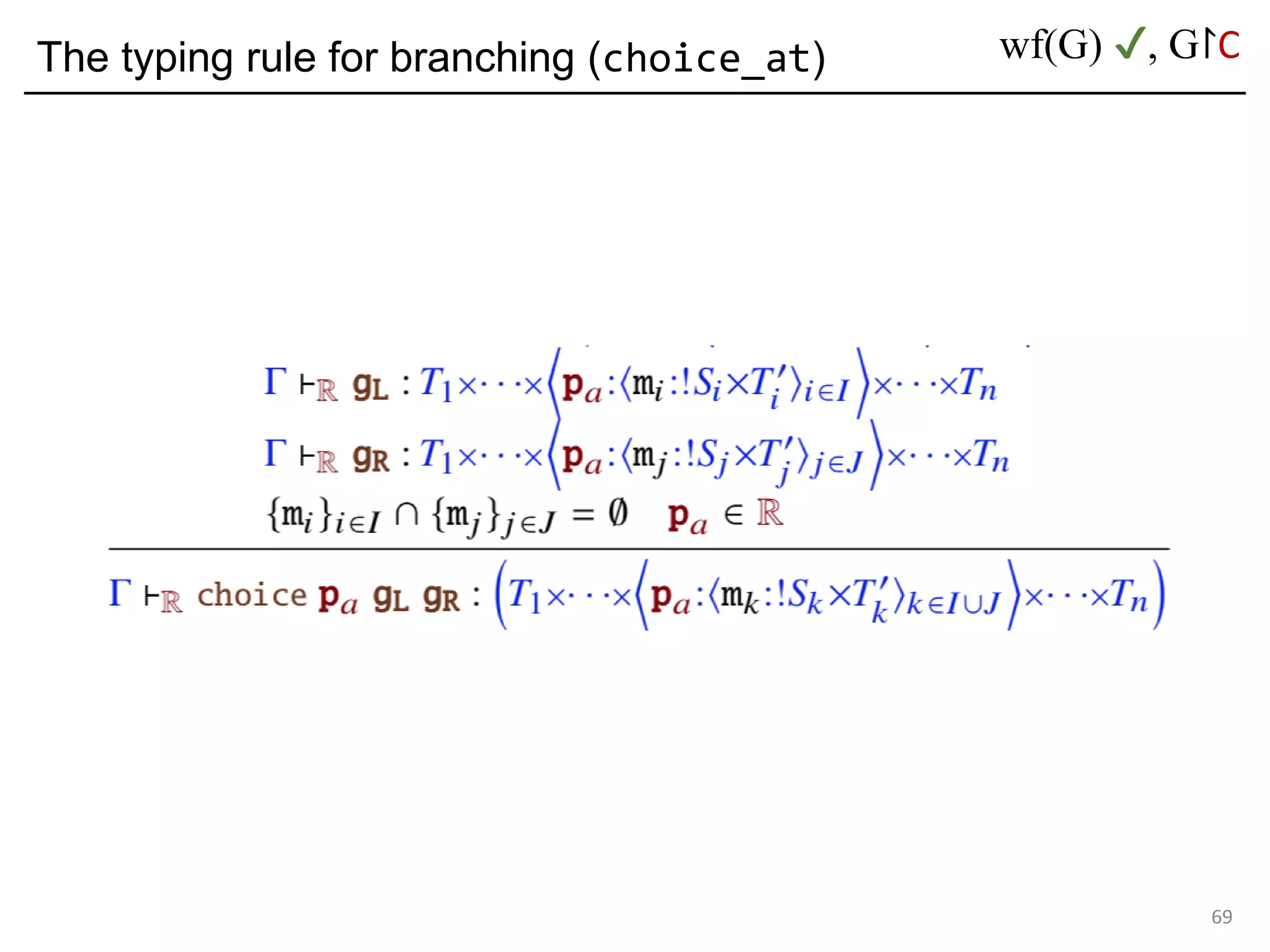 The typing rule for branching (choice_at)
69
wf(G) ✔, G↾C
 