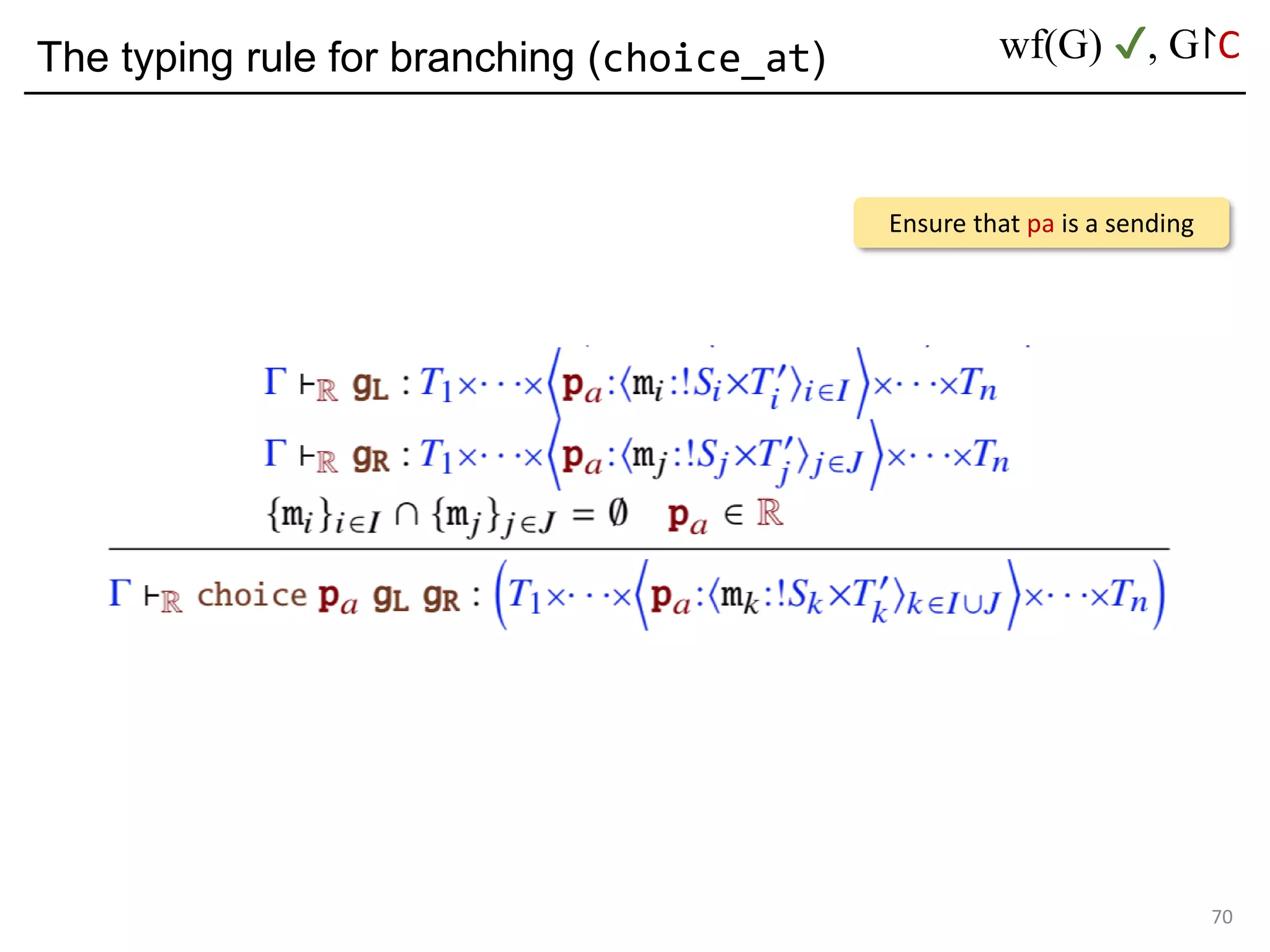 The typing rule for branching (choice_at)
70
Ensure that pa is a sending
wf(G) ✔, G↾C
 