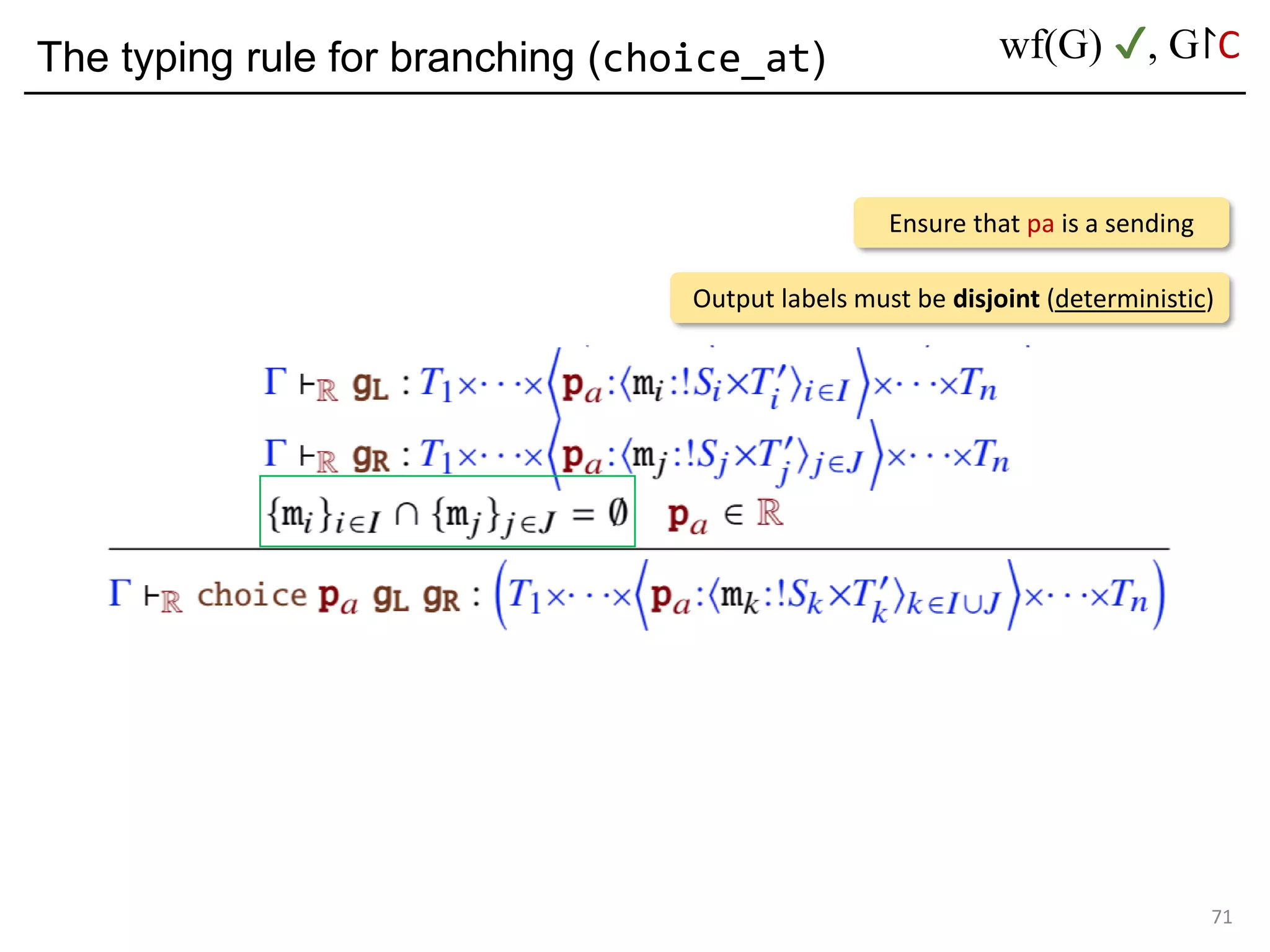 The typing rule for branching (choice_at)
71
Ensure that pa is a sending
Output labels must be disjoint (deterministic)
wf(G) ✔, G↾C
 