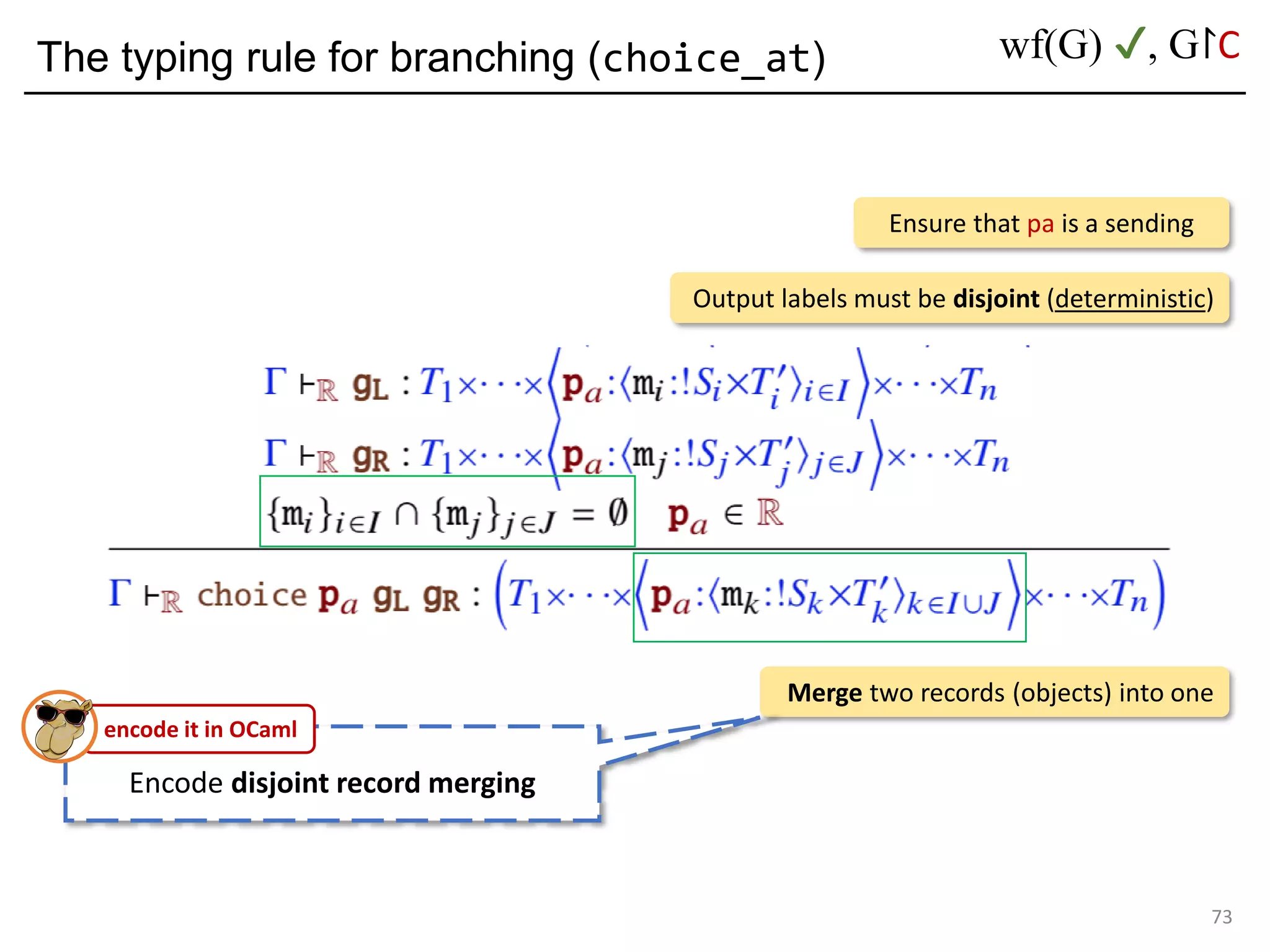 The typing rule for branching (choice_at)
73
Ensure that pa is a sending
Output labels must be disjoint (deterministic)
Merge two records (objects) into one
Encode disjoint record merging
encode it in OCaml
wf(G) ✔, G↾C
 