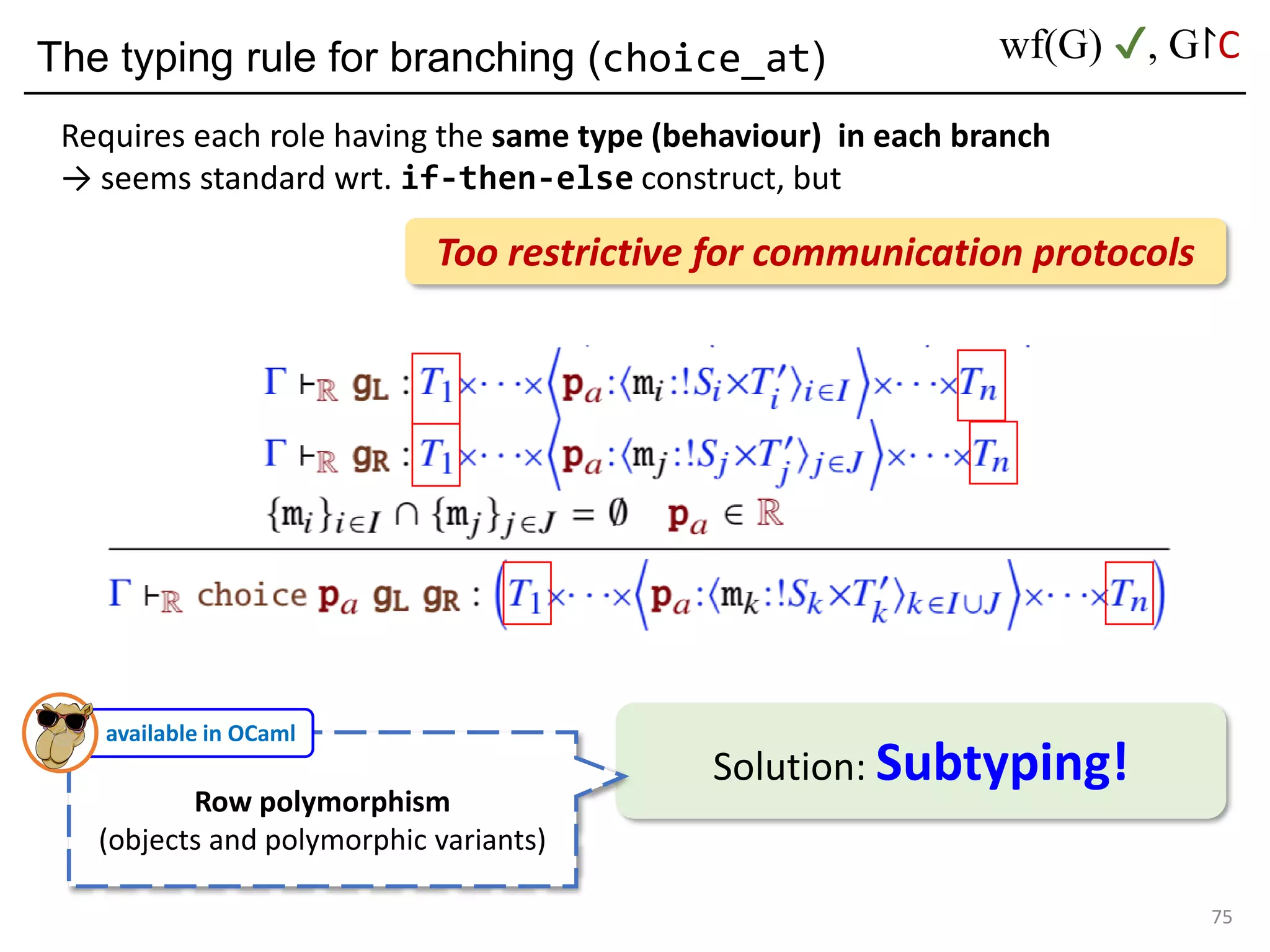 The typing rule for branching (choice_at)
75
wf(G) ✔, G↾C
Too restrictive for communication protocols
Solution: Subtyping!
Row polymorphism
(objects and polymorphic variants)
available in OCaml
Requires each role having the same type (behaviour) in each branch
→ seems standard wrt. if-then-else construct, but
 