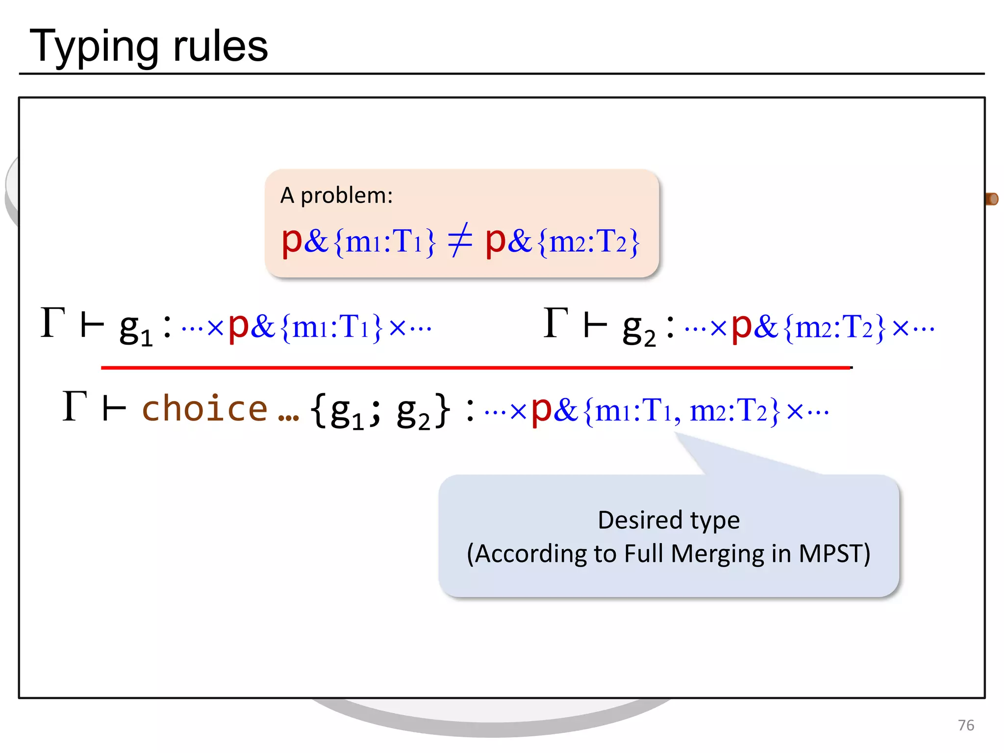 Typing rules
76
…
p1 pn
…
pi
…
p1 pn
…
pi
…
p1 pn
…
pi
…
Γ ⊢ choice … {g1; g2} : ⋯×p&{m1:T1, m2:T2}×⋯
Γ ⊢ g1 : ⋯×p&{m1:T1}×⋯ Γ ⊢ g2 : ⋯×p&{m2:T2}×⋯
Desired type
(According to Full Merging in MPST)
A problem:
p&{m1:T1} ≠ p&{m2:T2}
 