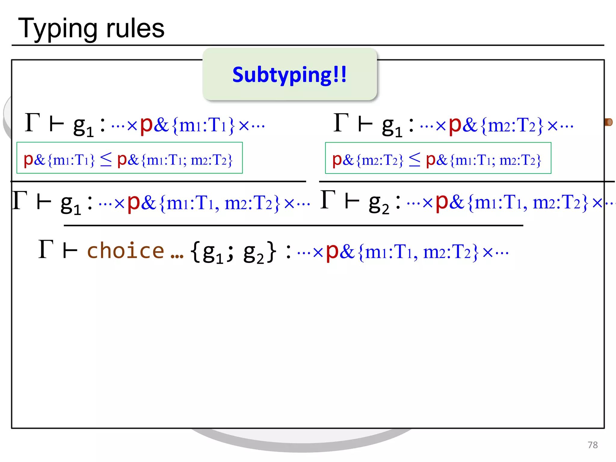 Typing rules
78
…
p1 pn
…
pi
…
p1 pn
…
pi
…
p1 pn
…
pi
…
Γ ⊢ g1 : ⋯×p&{m1:T1, m2:T2}×⋯ Γ ⊢ g2 : ⋯×p&{m1:T1, m2:T2}×⋯
Γ ⊢ g1 : ⋯×p&{m1:T1}×⋯ Γ ⊢ g1 : ⋯×p&{m2:T2}×⋯
Γ ⊢ choice … {g1; g2} : ⋯×p&{m1:T1, m2:T2}×⋯
p&{m1:T1} ≤ p&{m1:T1; m2:T2} p&{m2:T2} ≤ p&{m1:T1; m2:T2}
Subtyping!!
 