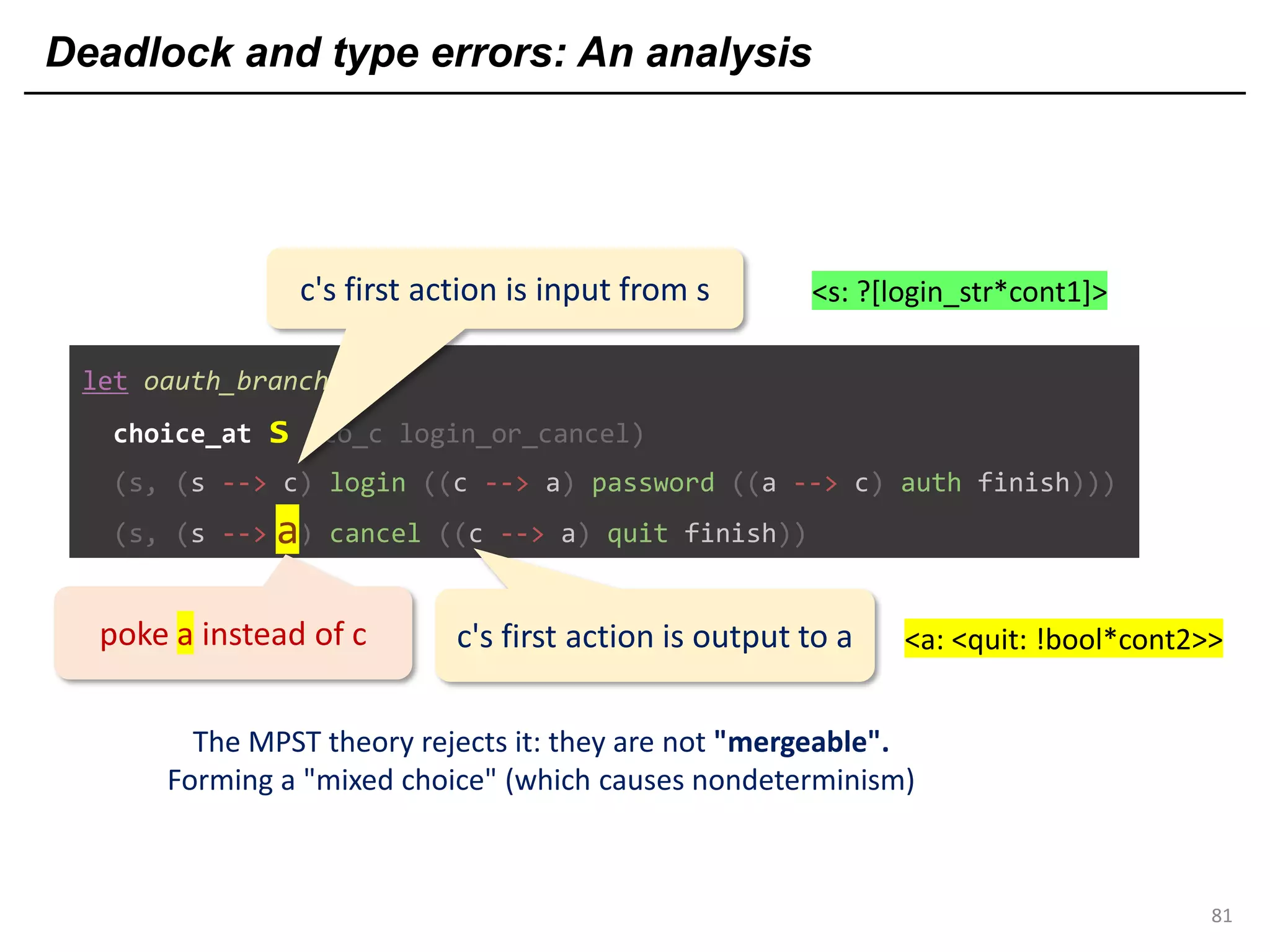 Deadlock and type errors: An analysis
81
let oauth_branch =
choice_at s (to_c login_or_cancel)
(s, (s --> c) login ((c --> a) password ((a --> c) auth finish)))
(s, (s --> c) cancel ((c --> a) quit finish))a
poke a instead of c
The MPST theory rejects it: they are not "mergeable".
Forming a "mixed choice" (which causes nondeterminism)
c's first action is input from s <s: ?[login_str*cont1]>
c's first action is output to a <a: <quit: !bool*cont2>>
 