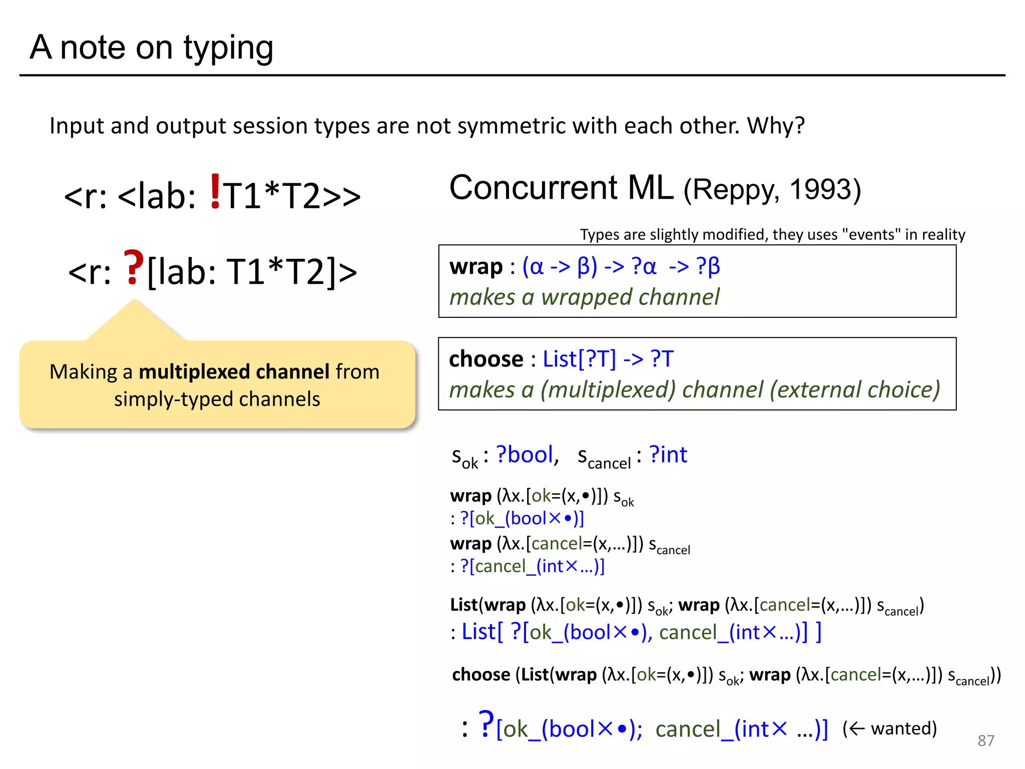 A note on typing
87
<r: ?[lab: T1*T2]>
<r: <lab: !T1*T2>>
Input and output session types are not symmetric with each other. Why?
sok : ?bool, scancel : ?int
wrap (λx.[ok=(x,•)]) sok
: ?[ok_(bool×•)]
wrap (λx.[cancel=(x,…)]) scancel
: ?[cancel_(int×…)]
List(wrap (λx.[ok=(x,•)]) sok; wrap (λx.[cancel=(x,…)]) scancel)
: List[ ?[ok_(bool×•), cancel_(int×…)] ]
choose (List(wrap (λx.[ok=(x,•)]) sok; wrap (λx.[cancel=(x,…)]) scancel))
: ?[ok_(bool×•); cancel_(int× …)] (← wanted)
choose : List[?T] -> ?T
makes a (multiplexed) channel (external choice)
wrap : (α -> β) -> ?α -> ?β
makes a wrapped channel
Concurrent ML (Reppy, 1993)
Types are slightly modified, they uses "events" in reality
Making a multiplexed channel from
simply-typed channels
 