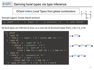 Deriving local types via type inference
OCaml infers Local Types from global combinators.
33
② G↾C
let oauth = (s --> c) l...