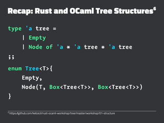 Recap: Rust and OCaml Tree Structures6
type 'a tree =
| Empty
| Node of 'a * 'a tree * 'a tree
;;
enum Tree<T>{
Empty,
Nod...