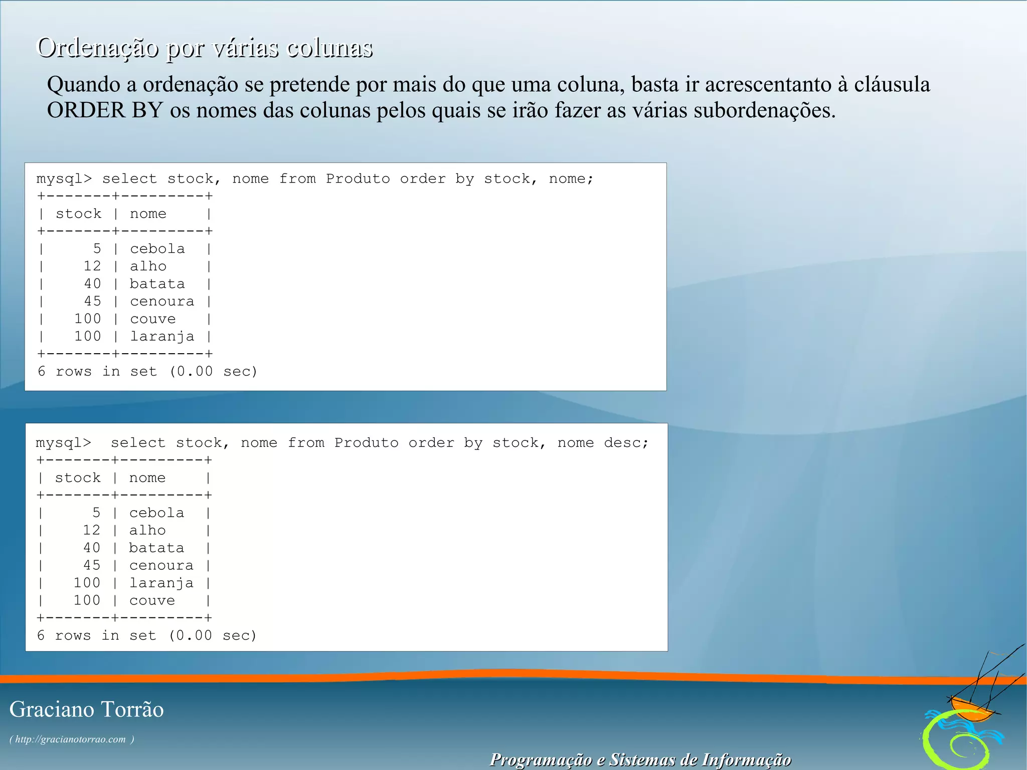 Ordenação por várias colunas
Quando a ordenação se pretende por mais do que uma coluna, basta ir acrescentanto à cláusula
ORDER BY os nomes das colunas pelos quais se irão fazer as várias subordenações.
mysql> select stock, nome from Produto order by stock, nome;
+-------+---------+
| stock | nome
|
+-------+---------+
|
5 | cebola |
|
12 | alho
|
|
40 | batata |
|
45 | cenoura |
|
100 | couve
|
|
100 | laranja |
+-------+---------+
6 rows in set (0.00 sec)

mysql> select stock, nome from Produto order by stock, nome desc;
+-------+---------+
| stock | nome
|
+-------+---------+
|
5 | cebola |
|
12 | alho
|
|
40 | batata |
|
45 | cenoura |
|
100 | laranja |
|
100 | couve
|
+-------+---------+
6 rows in set (0.00 sec)

Graciano Torrão
( http://gracianotorrao.com )

Programação e Sistemas de Informação

 
