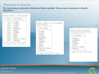 Eliminação de repetições
Por vezes torna-se necessário eliminar as linhas repetidas. Nesses casos recorremos à cláusula
DISTINCT.
mysql> select * from Postal;
+--------+---------------+
| codigo | localidade
|
+--------+---------------+
|
1000 | LISBOA
|
|
1100 | LISBOA
|
|
1200 | LISBOA
|
|
1500 | LISBOA
|
|
2000 | SANTAREM
|
|
2300 | TOMAR
|
|
3000 | COIMBRA
|
|
4000 | PORTO
|
|
4100 | PORTO
|
|
4200 | PORTO
|
|
4480 | VILA DO CONDE |
|
9000 | FUNCHAL
|
+--------+---------------+
12 rows in set (0.01 sec)

mysql> select all localidade
from Postal;
+---------------+
| localidade
|
+---------------+
| LISBOA
|
| LISBOA
|
| LISBOA
|
| LISBOA
|
| SANTAREM
|
| TOMAR
|
| COIMBRA
|
| PORTO
|
| PORTO
|
| PORTO
|
| VILA DO CONDE |
| FUNCHAL
|
+---------------+
12 rows in set (0.00 sec)

mysql> select distinct
localidade from Postal;
+---------------+
| localidade
|
+---------------+
| LISBOA
|
| SANTAREM
|
| TOMAR
|
| COIMBRA
|
| PORTO
|
| VILA DO CONDE |
| FUNCHAL
|
+---------------+
7 rows in set (0.00 sec)

Graciano Torrão
( http://gracianotorrao.com )

Programação e Sistemas de Informação

 